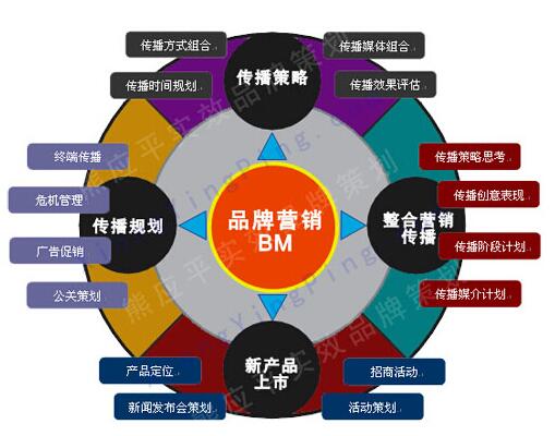奧絲貝科技 以品牌營(yíng)銷推廣為抓手，促進(jìn)技術(shù)推廣服務(wù)與企業(yè)品牌形象雙提升