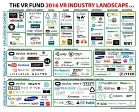 虛擬現(xiàn)實（VR）廣告拍攝指南與技術(shù)推廣服務(wù)解析